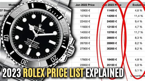 cost of rolex watch|rolex watch price guide.